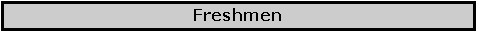 Text Box: Freshmen